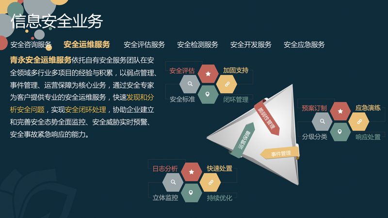 信息系统集成安装调试：如何避免陷入误区**