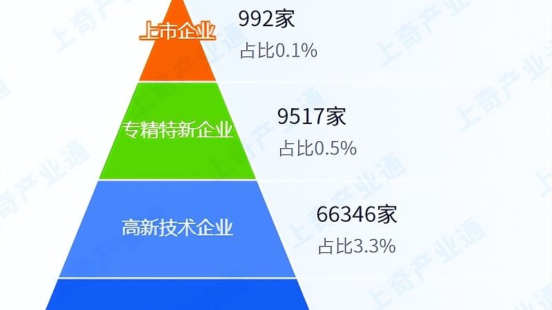 Linux运维培训：时长背后的能力考量