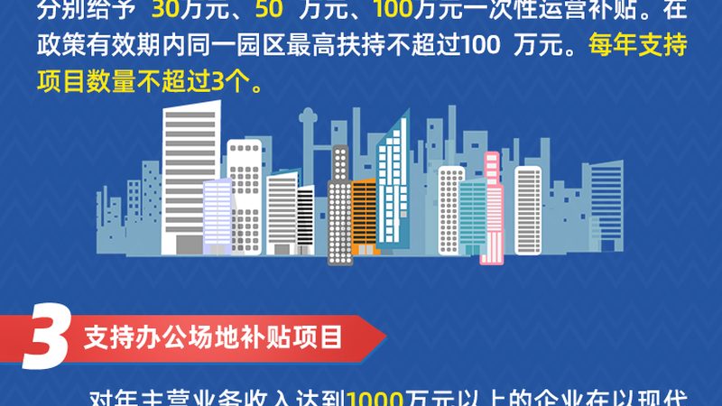 连锁店办公家具采购，预算清单里的门道